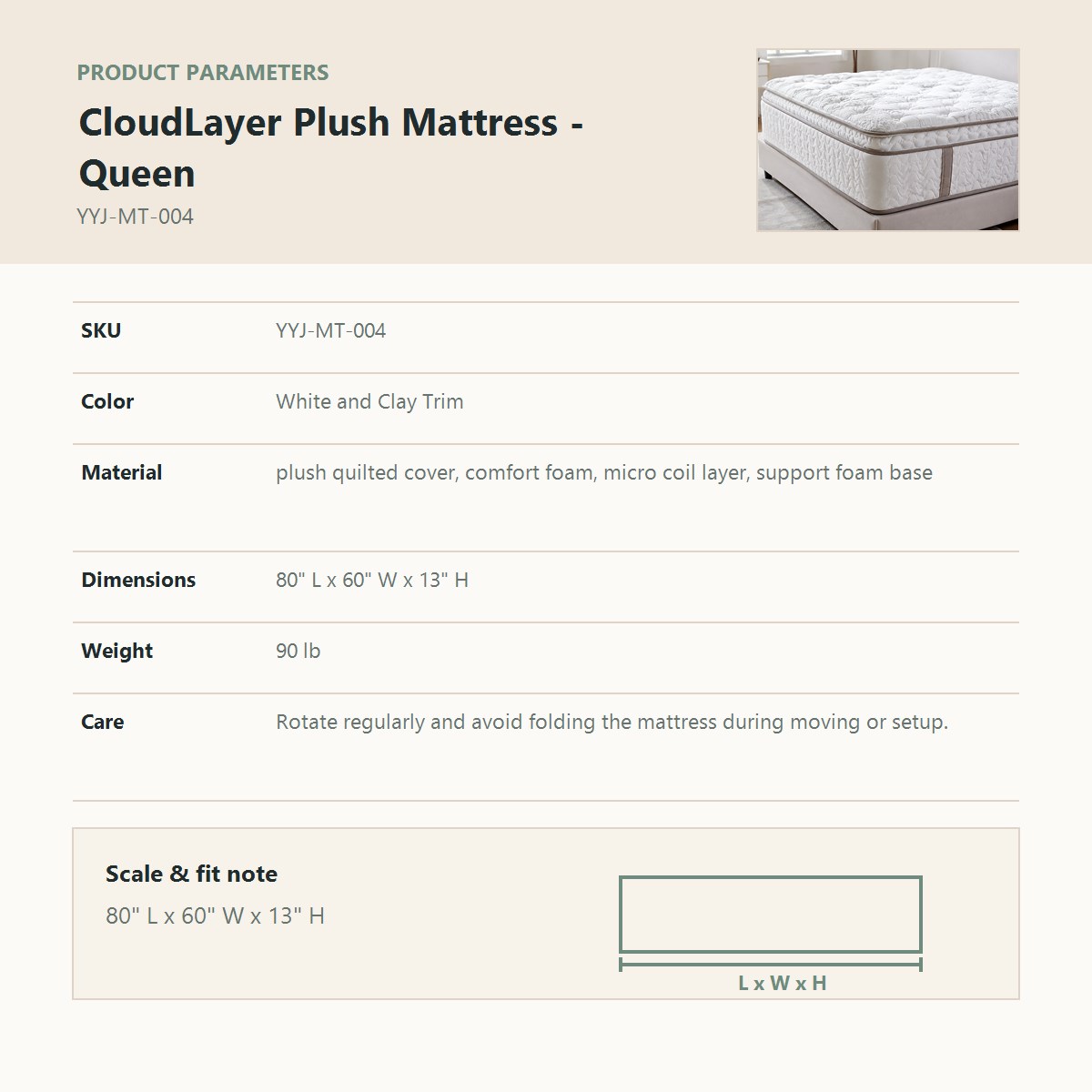 CloudLayer Plush Mattress - Queen product parameter chart